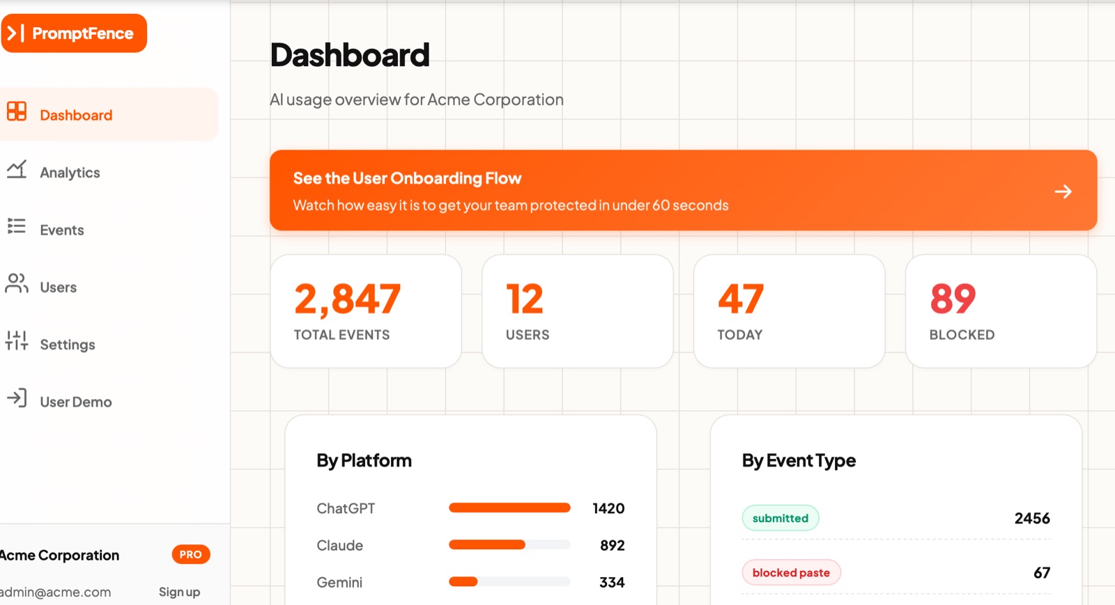 PromptFence.io — real-time DLP dashboard